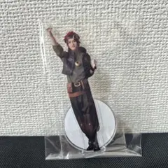 Item thumbnail for item ae1e8f76-9e88-4304-b9ec-82f8bc368c46