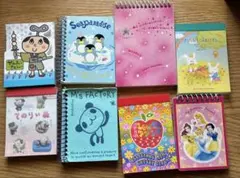 Item thumbnail for item f73064cb-b6b0-4049-b8af-34a13e367dfb