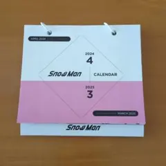 Item thumbnail for item 7695e110-889b-4843-a2a1-e5adec8cdb81