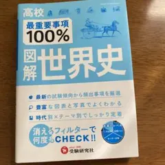 Item thumbnail for item a7d54719-ac3d-467a-a9b7-3c4d46a78506