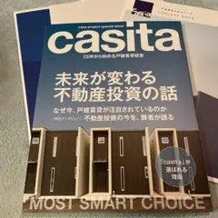 不動産投資関連書籍 58冊セットまとめ売り (約9万円分) 不動産投資関連書籍 58冊セットまとめ売り (約9万円分)