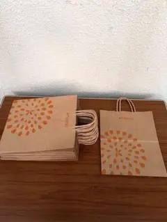 Item thumbnail for item 7ecce295-18cb-41ff-8668-1a0bbde42282