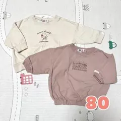 アンパンマントレーナー　80