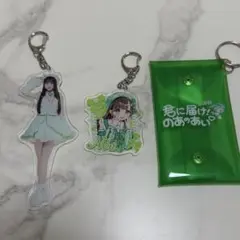 Item thumbnail for item 476f2335-c28e-41ca-ad3b-f4d4f80fd1eb