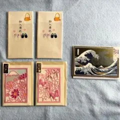 Item thumbnail for item de5ddc31-3c97-46b6-8aa2-508b2a494d81