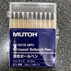 2026年最新】mutoh プロッターの人気アイテム - メルカリ