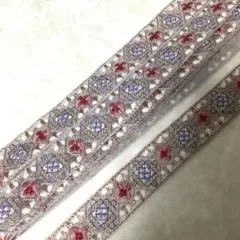 Item thumbnail for item 4117a530-c50e-47dd-873b-1f3bd5df5cb0