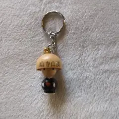 Item thumbnail for item ea2e77a1-fb7b-4d27-8c42-1da95aa0014e