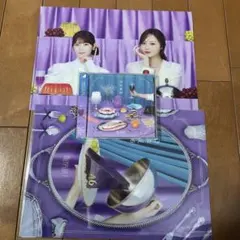 Item thumbnail for item 76b0f025-224b-4162-86ca-602aa120db9f