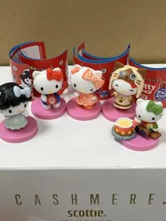 チョコエッグ　ハローキティ　コラボ