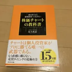 株を買うなら最低限知っておきたい 株価チャートの教科書