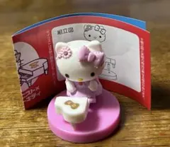 Hello kitty コラボレーション チョコエッグ