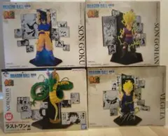 一番くじ DRAGONBALL 40th ～其之二～ A、B、C、ラストワン賞