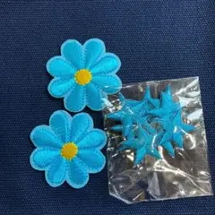 Item thumbnail for item 12ad01ad-40de-4aa8-8f36-2e21ad273caa