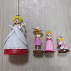 Item thumbnail for item 263456e3-cc39-4445-8232-ae2297516fc0