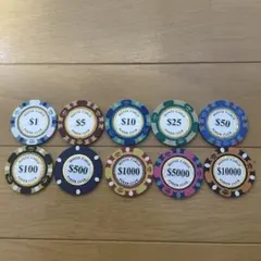 モンテカルロ　ポーカーチップ　10枚