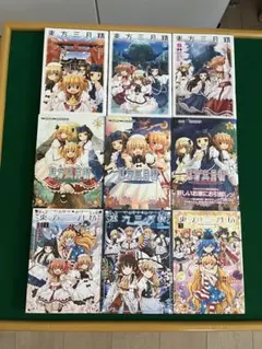 Item thumbnail for item 88112cc2-6a1a-48ea-abc3-d47df59364a3