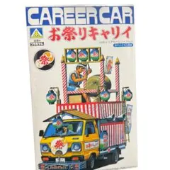 Item thumbnail for item 7cc1338e-9158-4104-b688-b63669dd1e07