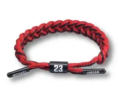 Item thumbnail for item 725d3c63-1718-42eb-8b8a-bd5d170c6410