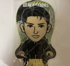 佐野玲於BIGクリーナー