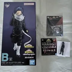 Item thumbnail for item 528f9466-0fcb-4393-a2db-d8dda788caed