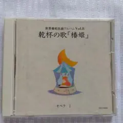 Item thumbnail for item 265d67ab-e18b-48b0-a540-f85bdcdda025