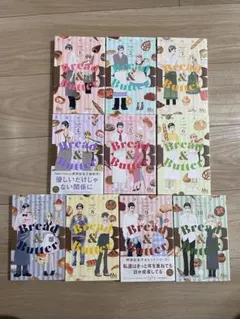 Item thumbnail for item 51543ca4-32bc-4d45-9ee7-b0a61f5d144e