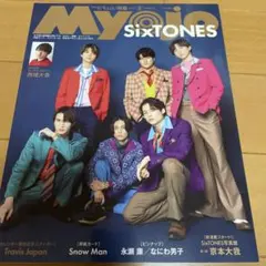 2023年3月 ちっこいMyojo