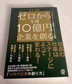 Item thumbnail for item efed9528-484c-4dfa-a587-6cf7fd0a7f3f