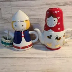 Item thumbnail for item b6ca0586-7f95-4c26-8cf6-65cc2a54399b