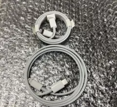 Item thumbnail for item fa33b6ed-f981-43c3-bc31-d41c40915a54