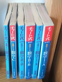新課程チャート式基礎からの数学1+Aと2+BとC の3点セット