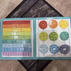 知育玩具 分数学習セット 木製パズル Fraction Gameのサムネイル