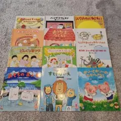 Item thumbnail for item e2dc9f53-eb3a-4075-95c0-f285b9377bcb