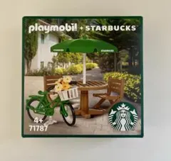 Item thumbnail for item 17267710-8257-4644-8ff8-febc7dedd029