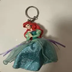 Item thumbnail for item 11dd0378-139d-4a1a-aa15-5e861857c166