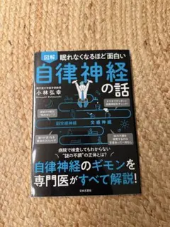 図解 眠れなくなるほど面白い自律神経の話のサムネイル