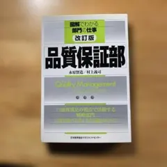 品質保証部