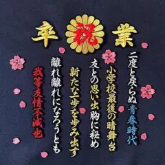 Item thumbnail for item 78b7f266-81d3-4a51-b38b-7956fc9f2e5b