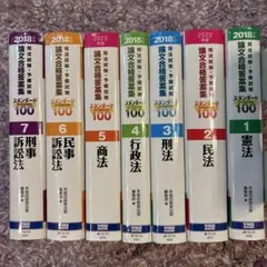 予備試験 学習参考書