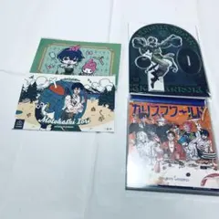 Item thumbnail for item ad62570b-54d1-408c-b67d-89d6b3518b03