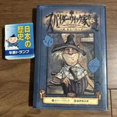 Item thumbnail for item 0aad8a5b-b122-4336-8ddc-0c70b09a1caa