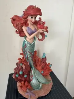 Item thumbnail for item f79b8a8d-1860-43e8-a681-0171636286c6