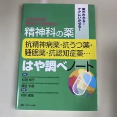 精神科の薬 ―抗精神病薬・抗うつ薬・睡眠薬・抗認知症薬…―はや調べノート