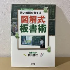 Item thumbnail for item 15b2690b-4310-4063-b603-aeb519031605