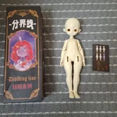 Item thumbnail for item 33cf40ea-a2a1-4157-9950-b9cebc81e8c7