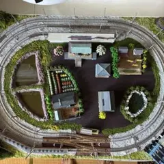 Nゲージ ジャンク 鉄道模型 ジオラマ 田舎風景 クリアケース Nゲージ ジャンク 鉄道模型 ジオラマ 田舎風景 クリアケース - メルカリ