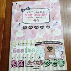 Item thumbnail for item 21e5233f-ef1d-4439-adde-51036cf8e9a9