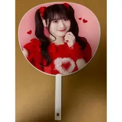 Item thumbnail for item e8d65fd7-2f22-4edb-ba48-6d91e892276f