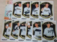 Item thumbnail for item e0ee134e-550a-4396-89ea-e88175e852d0